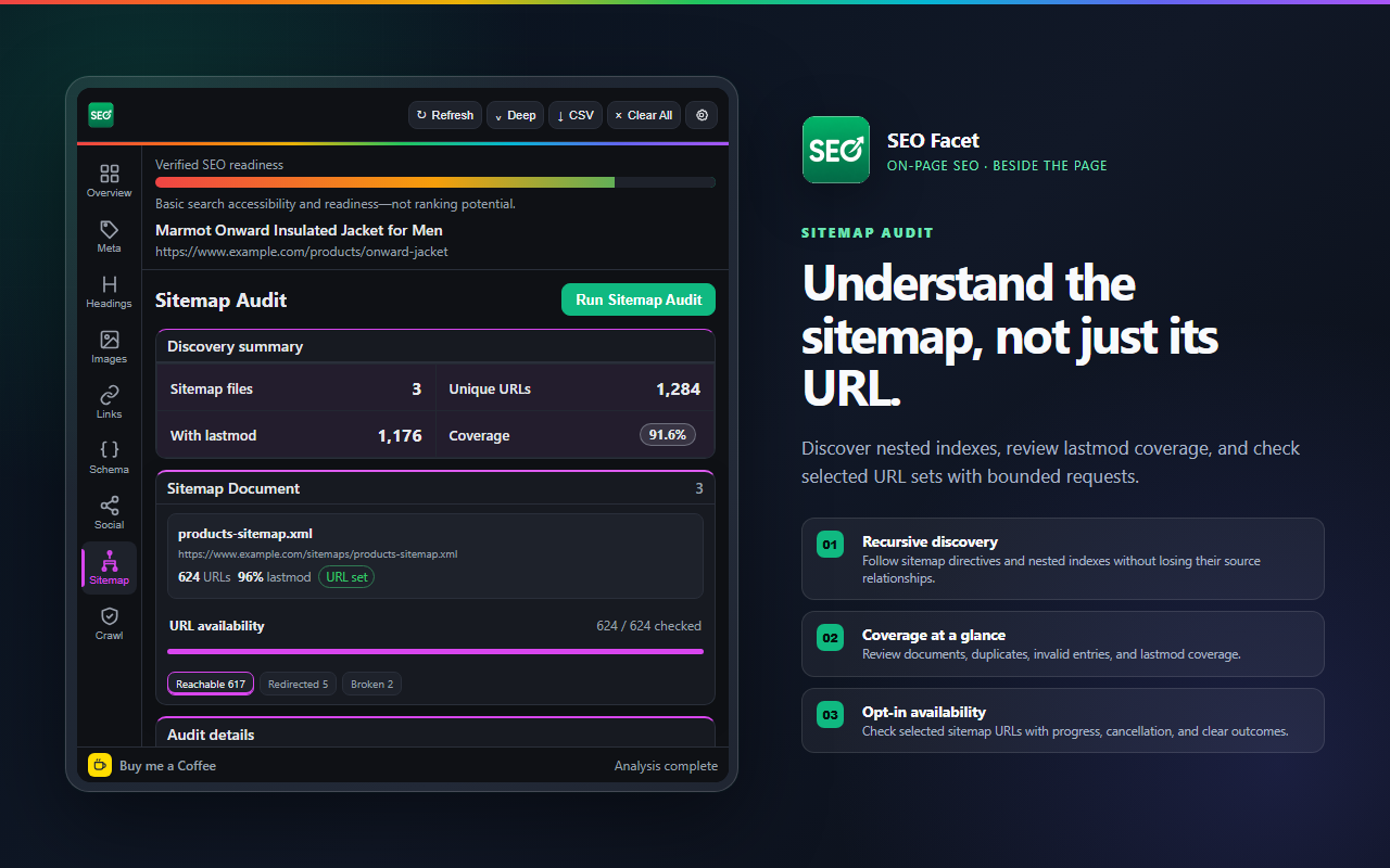 SEO Facet sitemap audit showing discovered sitemaps and URL coverage